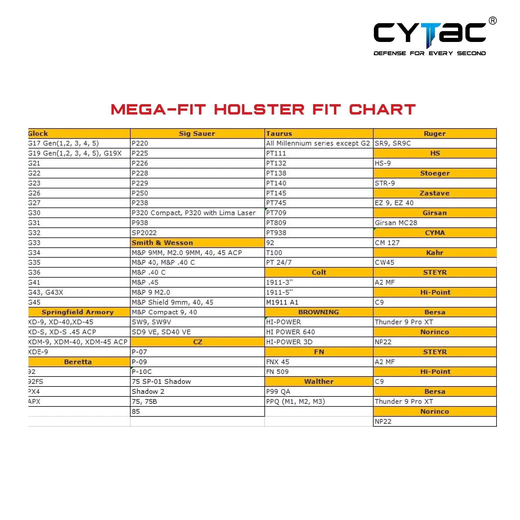 Cytac Mega-Fit Holster