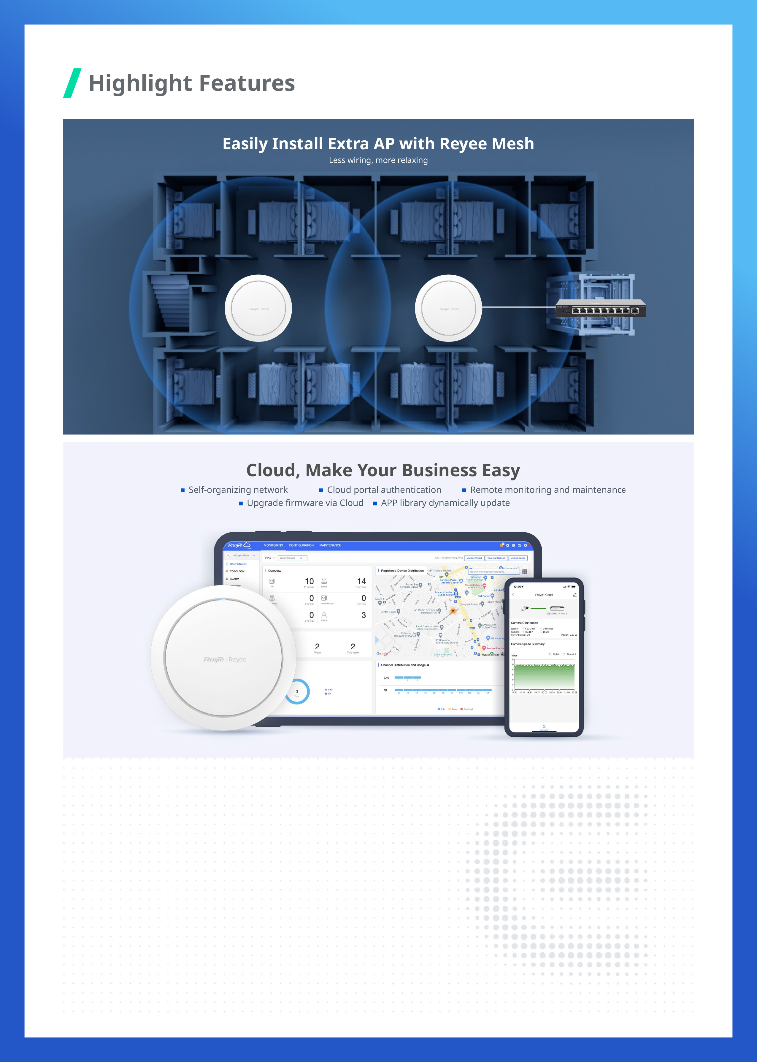 RUIJIE RG-RAP2266 Cloud Access Point, Wi-Fi 6, AX 2976Mbps, GE Port BY BILLIONAIRE SECURETECH RG-RAP2266