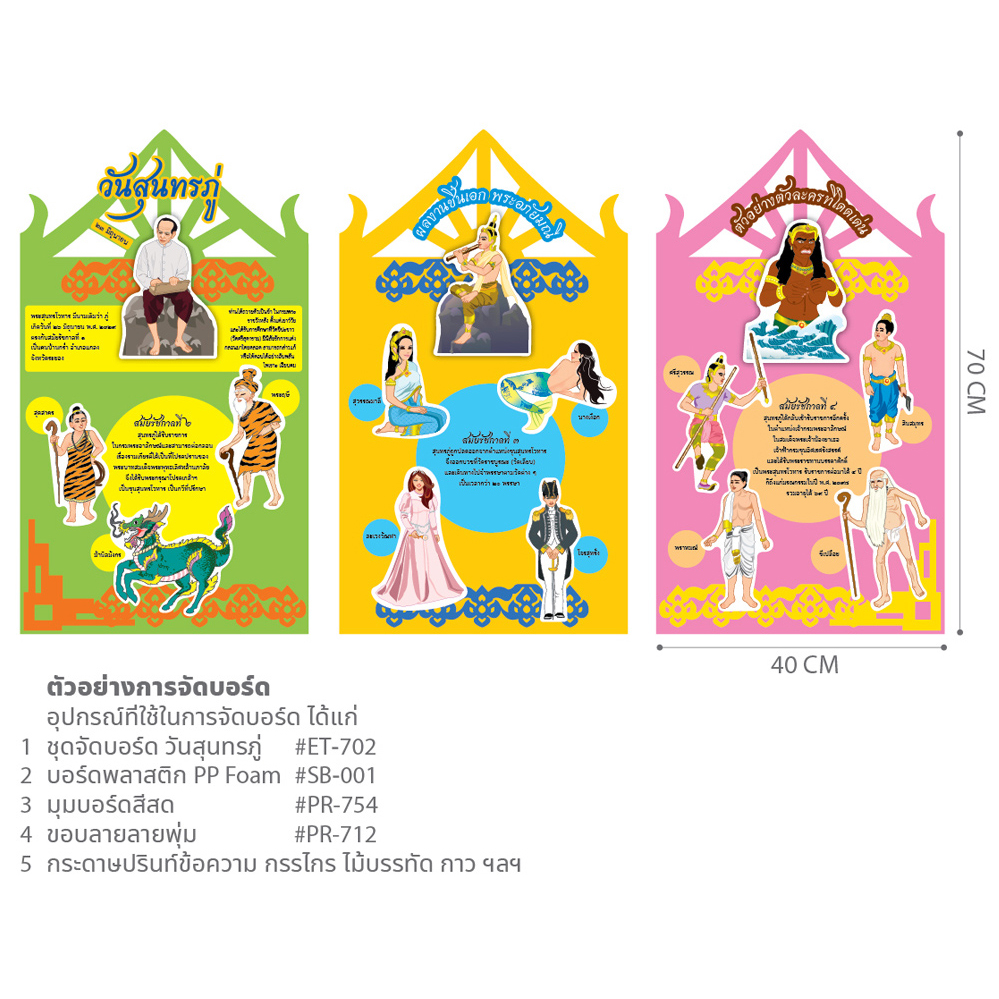 ใช้เป็นแผ่นพื้น ในการจัดบอร์ด ติดรูปภาพ ติดประกาศ ติดข้อความ SB-001