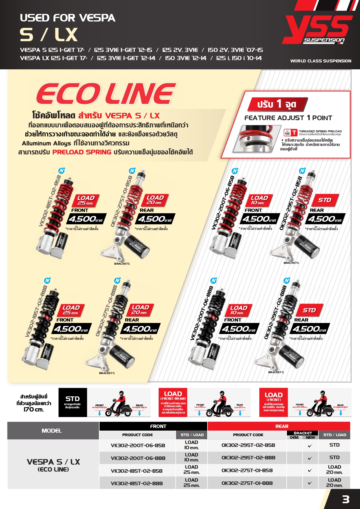 โช้ค YSS VESPA-SPRINT S/LX ECO LINE ปรับ2จุด สปริงแดง-ดำ ราคา4500