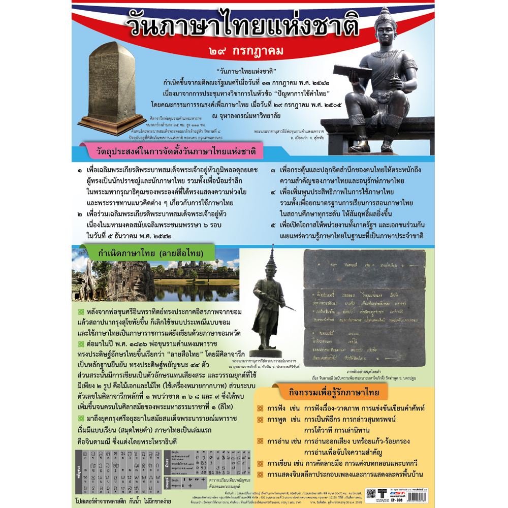 National Thai Language Day Educational Posters No.398