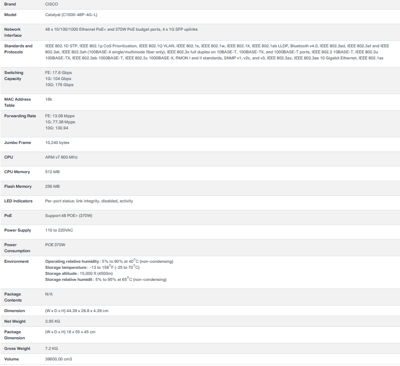 CISCO C1000-48P-4G-L : Gigabit PoE Switch 48port GE, POE, 4x1G SFP BY BILLIONAIRE SECIRETECH CISCO C1000-48P-4G-L