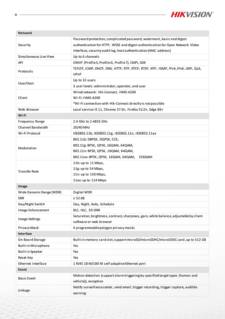 HIKVISION DS-2CV1023G2-LIDWF(B) (2.8 mm.) กล้องวงจรปิดระบบ IP WIFI 2 ล้านพิกเซล Dual Light + มีไมค์และลำโพงในตัว สำหรับใช้กับชุด WIFI KIT NVS ของ HIKVISION เท่านั้น BY BILLIONAIRE SECURETECH DS-2CV1023G2-LIDWF(B) (2.8 mm.)