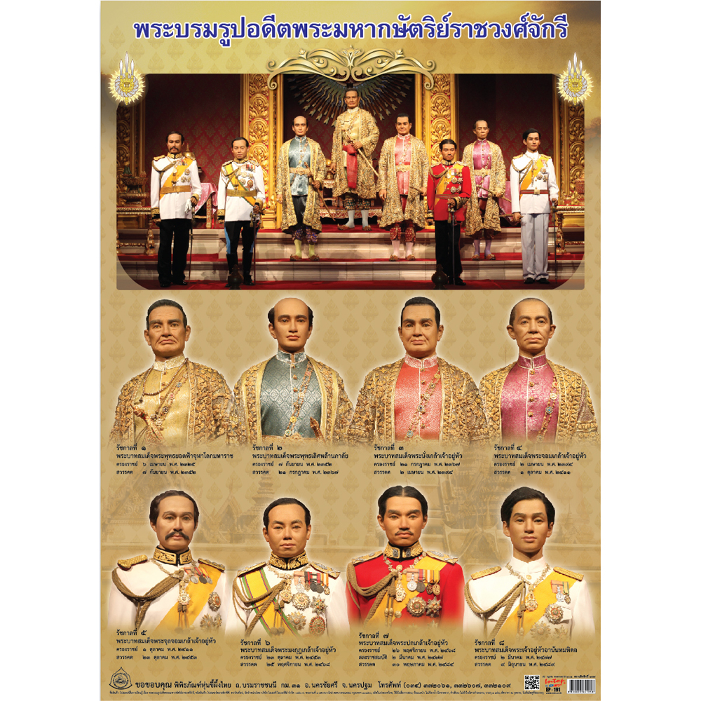 The kings of Thailand's Chakri dynasty Posters No.191