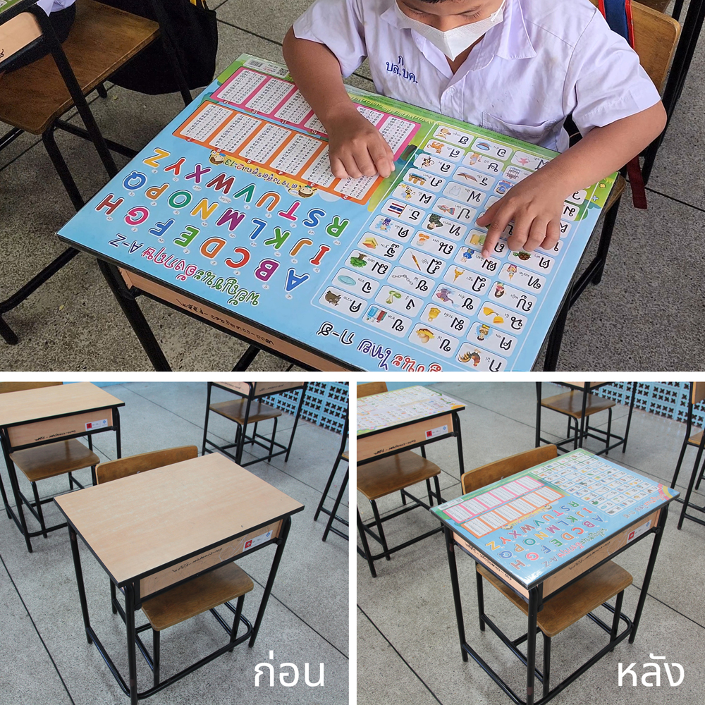 โปสเตอร์ความรู้ แผ่นความรู้ติดโต๊ะ ชุดความรู้พื้นฐาน ED-501 ED-502 ภาพ ก่อน หลัง