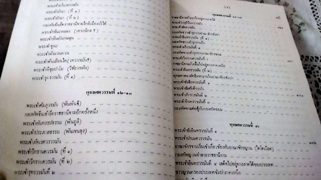 ประวัติศาสตร์เอเชียอาคเนย์ ถึง พ.ศ. 2000
