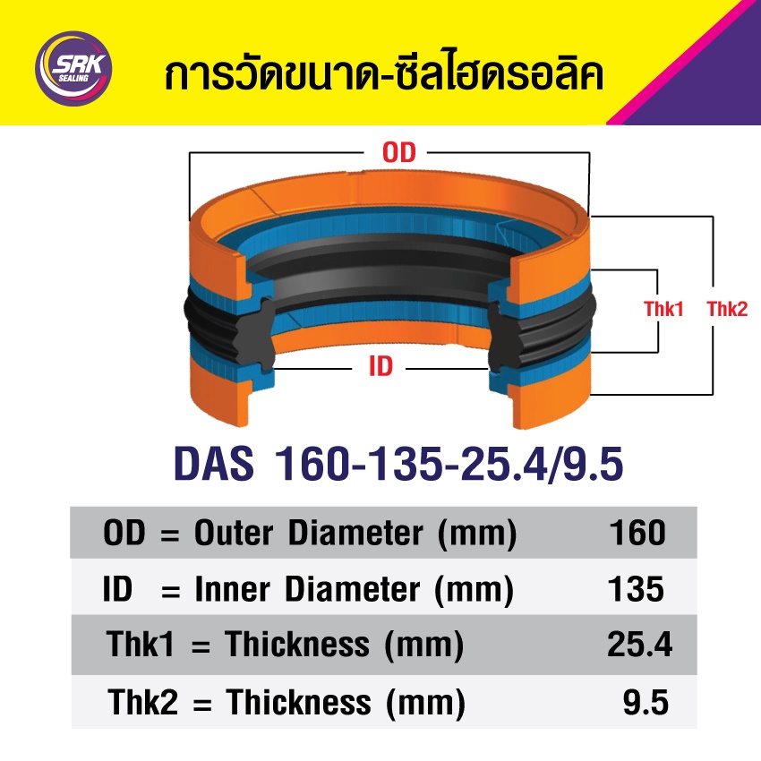 DAS 160-135-25.4/9.5 ซีลลูกสูบ ,ซีลลูกสูบ5ชิ้น ,COMPACT PISTON SEAL,คอมแพคซีล,ซีลดาส
