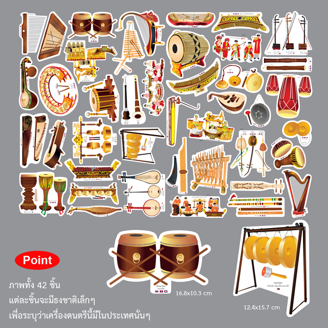 ชุดจัดบอร์ด เครื่องดนตรีพื้นเมืองในกลุ่มอาเซียน ET-718