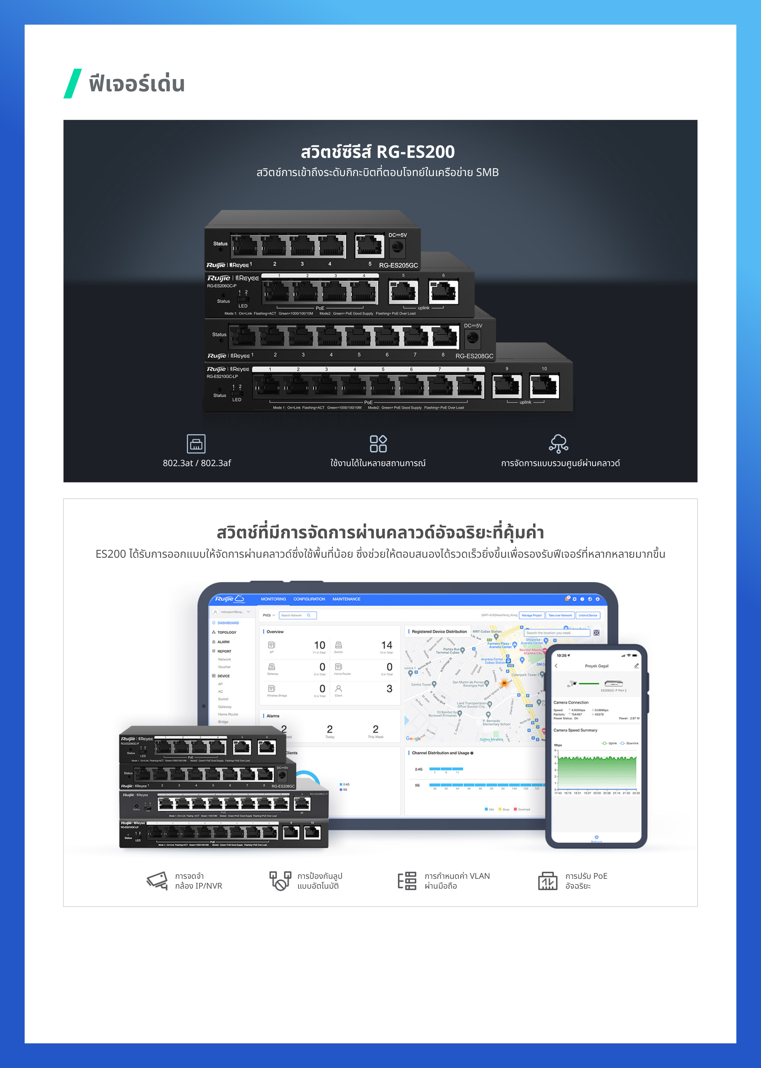 RUIJIE RG-ES205GC-P : 5-Port Gigabit Smart Cloud Mananged PoE Switch RG-ES205GC-P