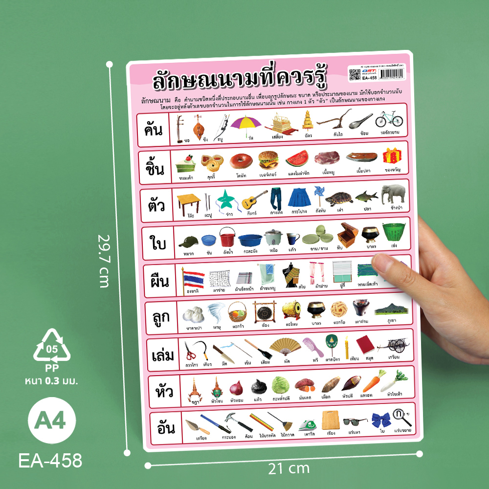 โปสเตอร์พลาสติก ความรู้วิชาภาษาไทย ขนาดA4 EA-458 ลักษณนามที่ควรรู้