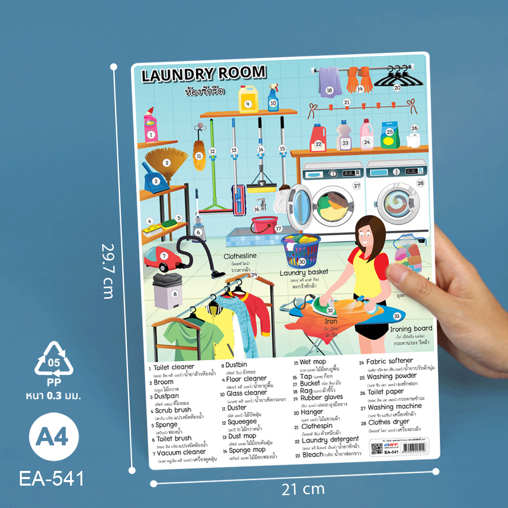 โปสเตอร์ความรู้ ชุดคำศัพท์ใช้บ่อย ไทย-อังกฤษ ขนาด A4 EA-541 ห้องซักรีด