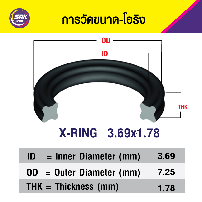 3.69x1.78 ยางเอ็กริง,x-ring,Quad ring