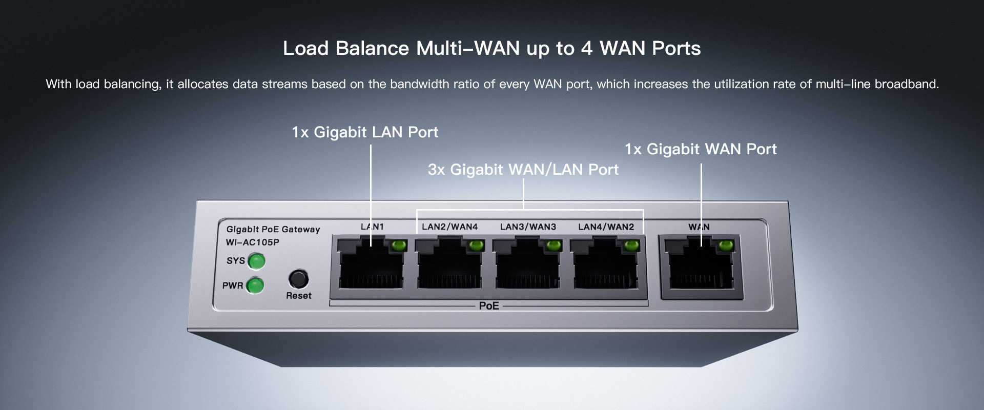 WI-TEK WI-AC105P(V2) Gigabit Cloud Managed Gateway 1WAN + 3WAN/LAN + 1LAN, 4Port PoE, Multi-WAN Load Balance BY BILLIONAIRE SECURETECH WI-AC105P(V2)