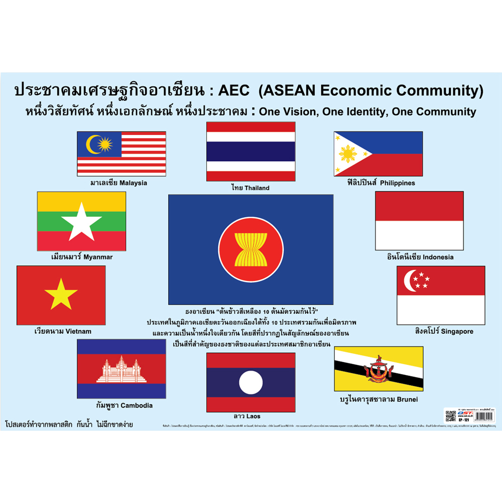Flags of Ten Members of AEC Educational Posters No.121