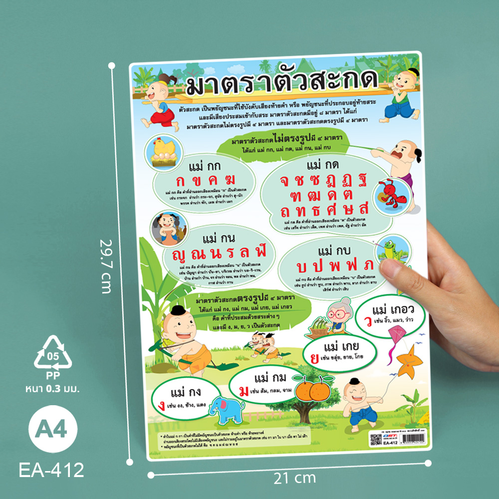 โปสเตอร์พลาสติก ความรู้เรื่องมาตราตัวสะกด ขนาดA4 EA-412