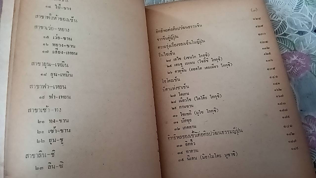 ประทีปแห่งเซ็น