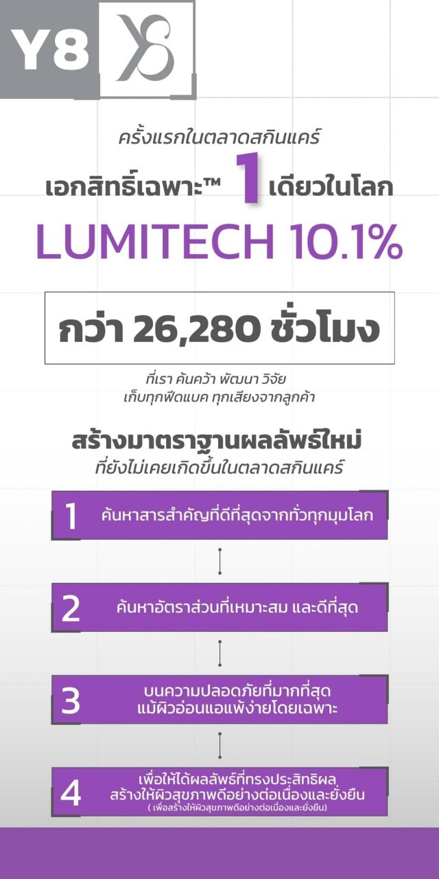 Lumitech เซรั่มมากกว่าขาวใส