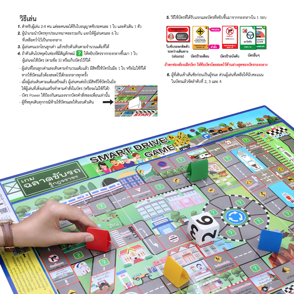 วิธีเล่นเกมกระดาน ชุดฉลาดขับรถ รู้กฎจราจร ET-537
