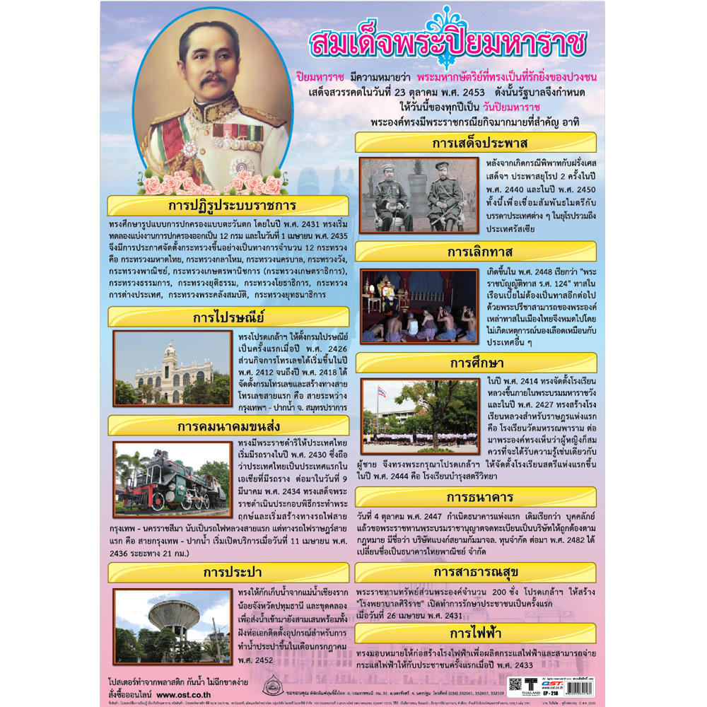 King Chulalongkorn Day Educational Posters No.218