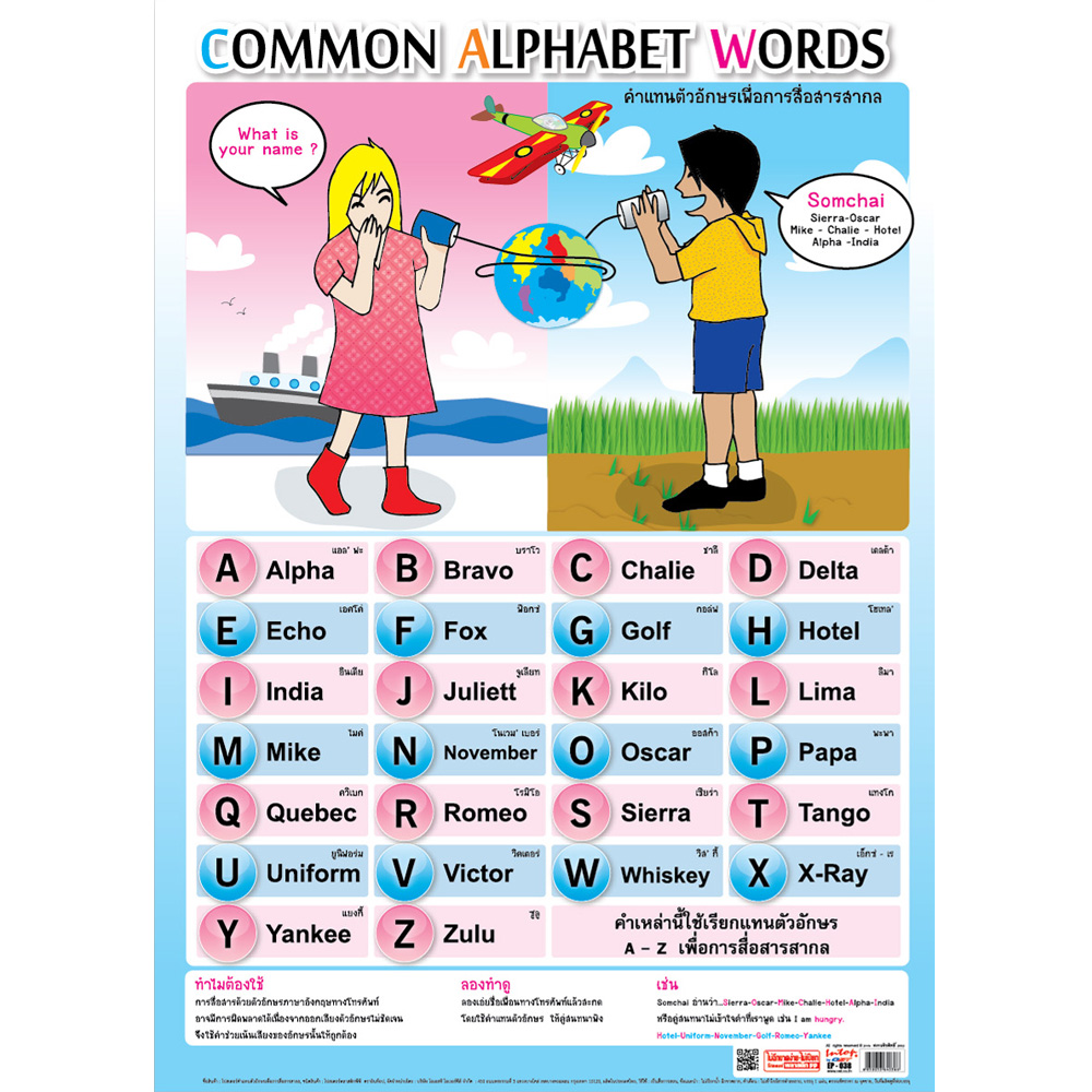 Common Alphabet Words Educational Posters No.038