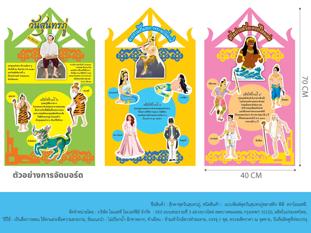 ชุดจัดบอร์ด-ตุ๊กตาชุดวันสุนทรภู่-ET-702-สคบ.