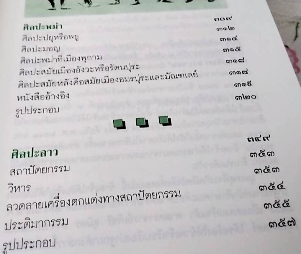 ประวัติศาสตร์ศิลปะประเทศใกล้เคียง อินเดีย, ลังกา, ชวา, จาม, ขอม, พม่า, ลาว,