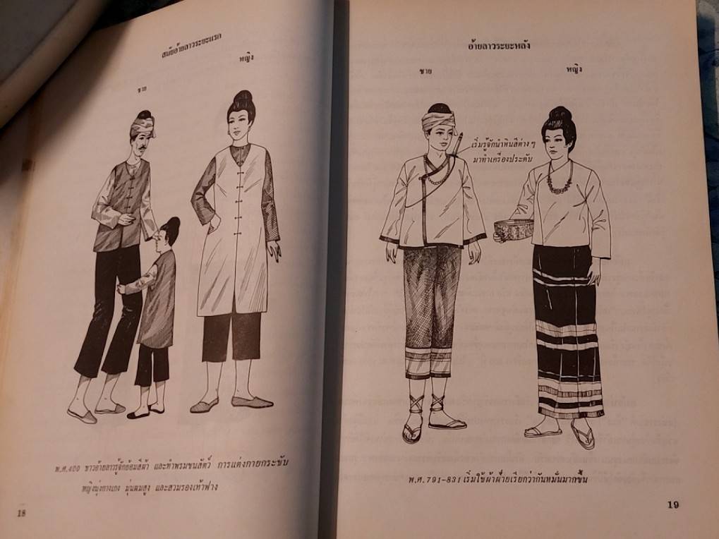 คู่มือ ประวัติเครื่องแต่งกาย