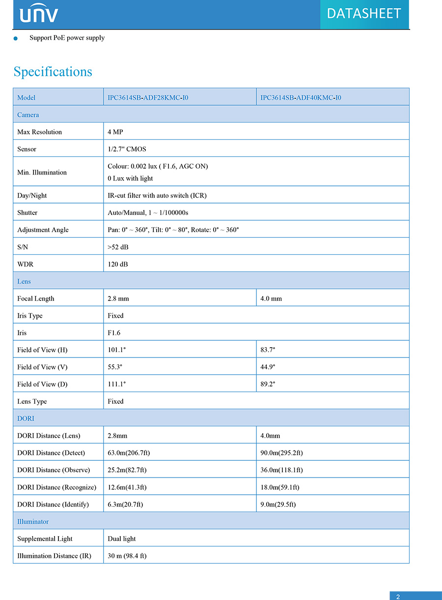 UNIVIEW IPC3614SB-ADF28(40)KMC-I0 กล้องวงจรปิด IP CAMERA 4MP Tri-Guard Fixed Dual-light BY BILLIONAIRE SECURETECH IPC3614SB-ADF28(40)KMC-I0