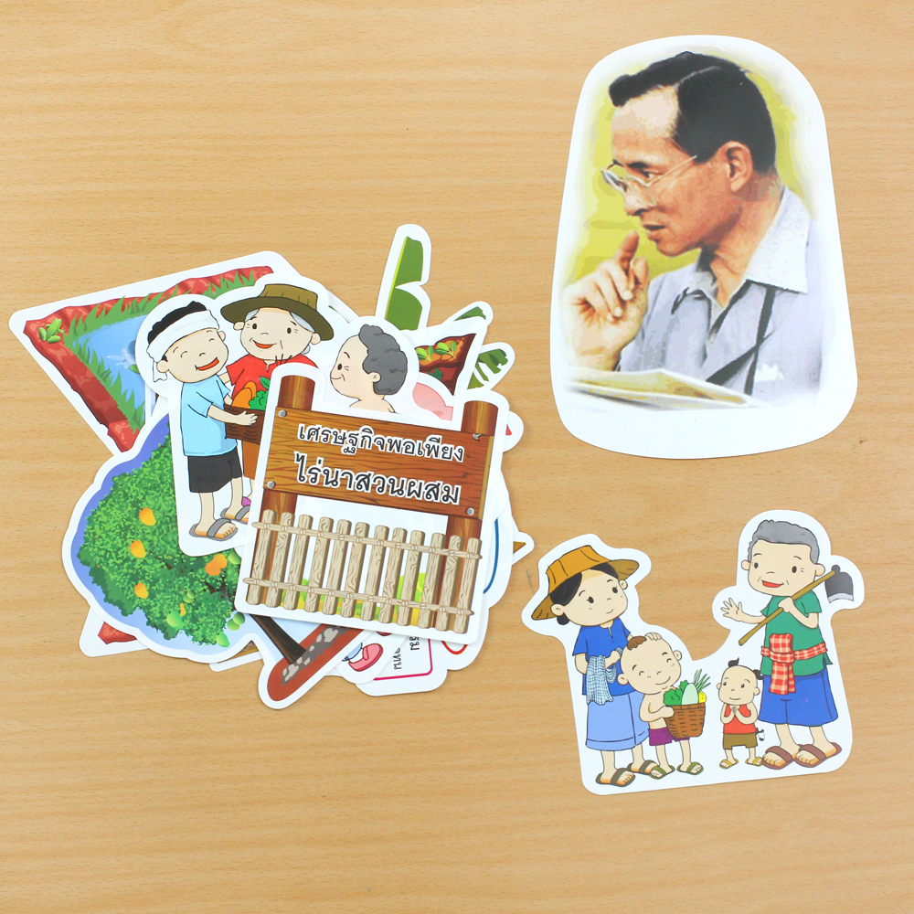 ชุดจัดบอร์ด เศรษฐกิจพอเพียง จัดบอร์ดภาพเกษตรทฤษฎีใหม่ ET-708