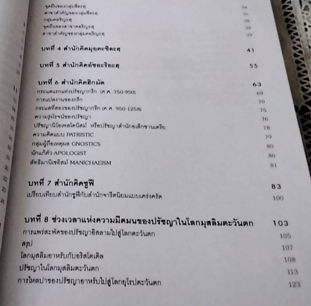 ปรัชญาอิสลาม Islamic Philosophy