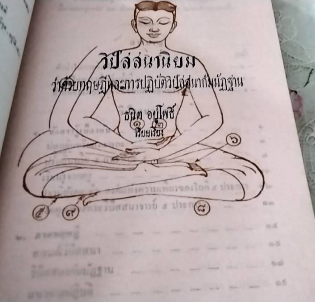 วิปัสสนานิยม ว่าด้วยทฤษฎีและการปฏิบัติวิปัสสนากัมมัฏฐาน จบบริบูรณ์