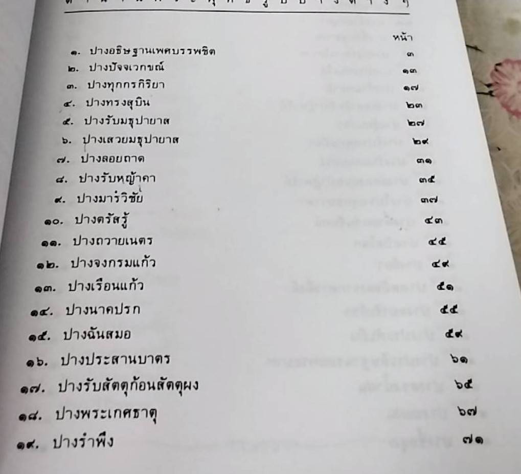 ตำนานพระพุทธรูปปางต่างๆ