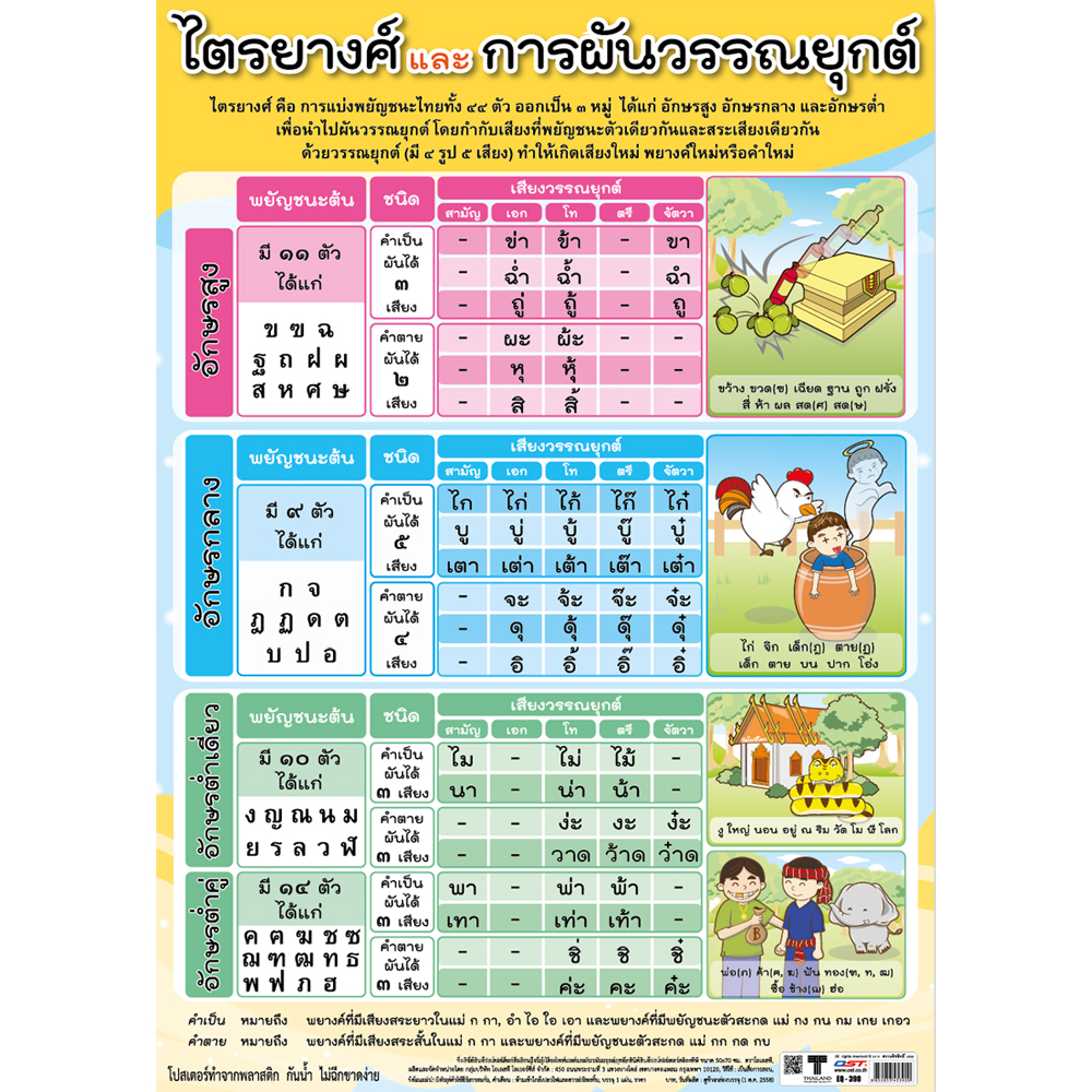 โปสเตอร์ความรู้ ไตรยางศ์และการผันวรรณยุกต์ EP-390 EQ-390 