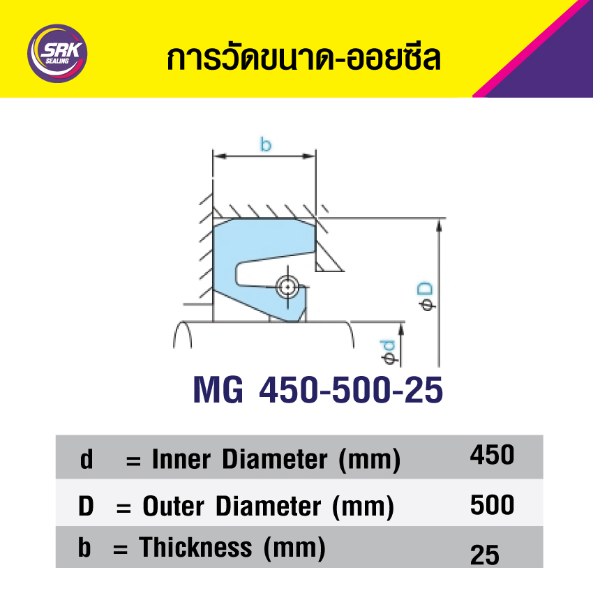 MG 450-500-25 NOK ซีลกันน้ำมัน ออยซีล ซีลน้ำมัน ซีลกันรั่ว ,ซีลน้ำมันกันฝุ่น OIL SEAL (1ชิ้น)