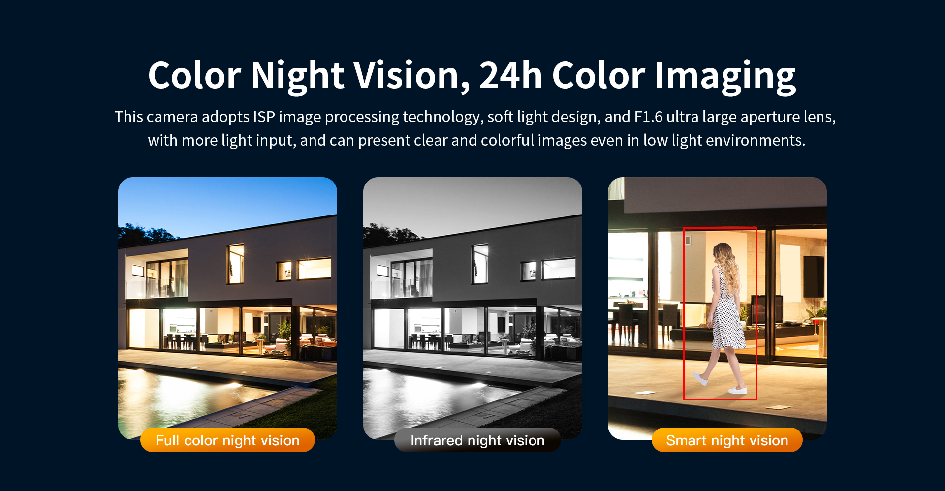 Vstarcam CS621DR กล้องวงจรปิดระบบ IP WIFI 2 MP กล้องเลนส์คู่ Color Night Vision มีไมค์และลำโพงในตัว ติดตั้งภายนอกได้ BY BILLIONAIRE SECURETECH CS621DR