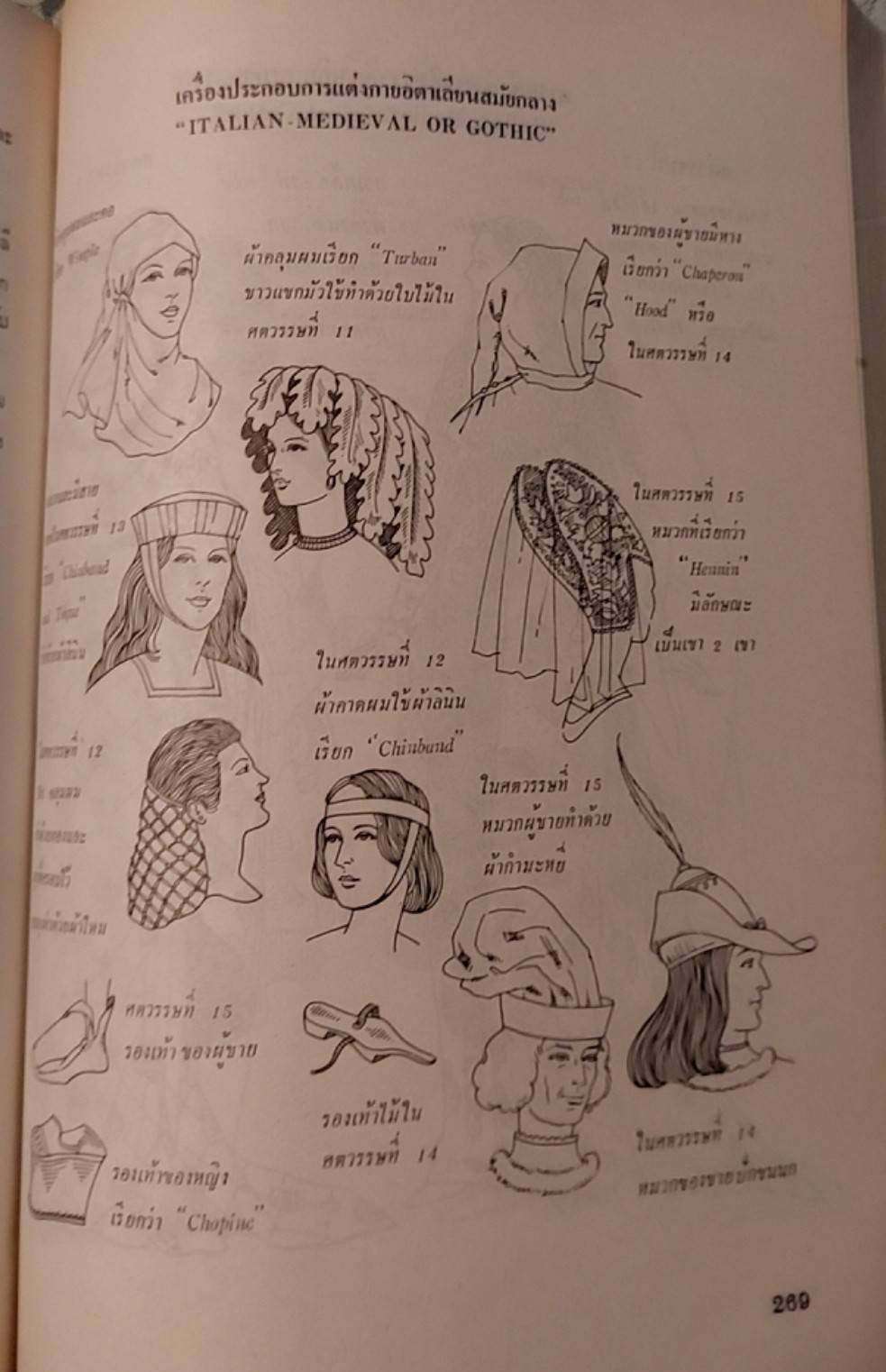 คู่มือ ประวัติเครื่องแต่งกาย