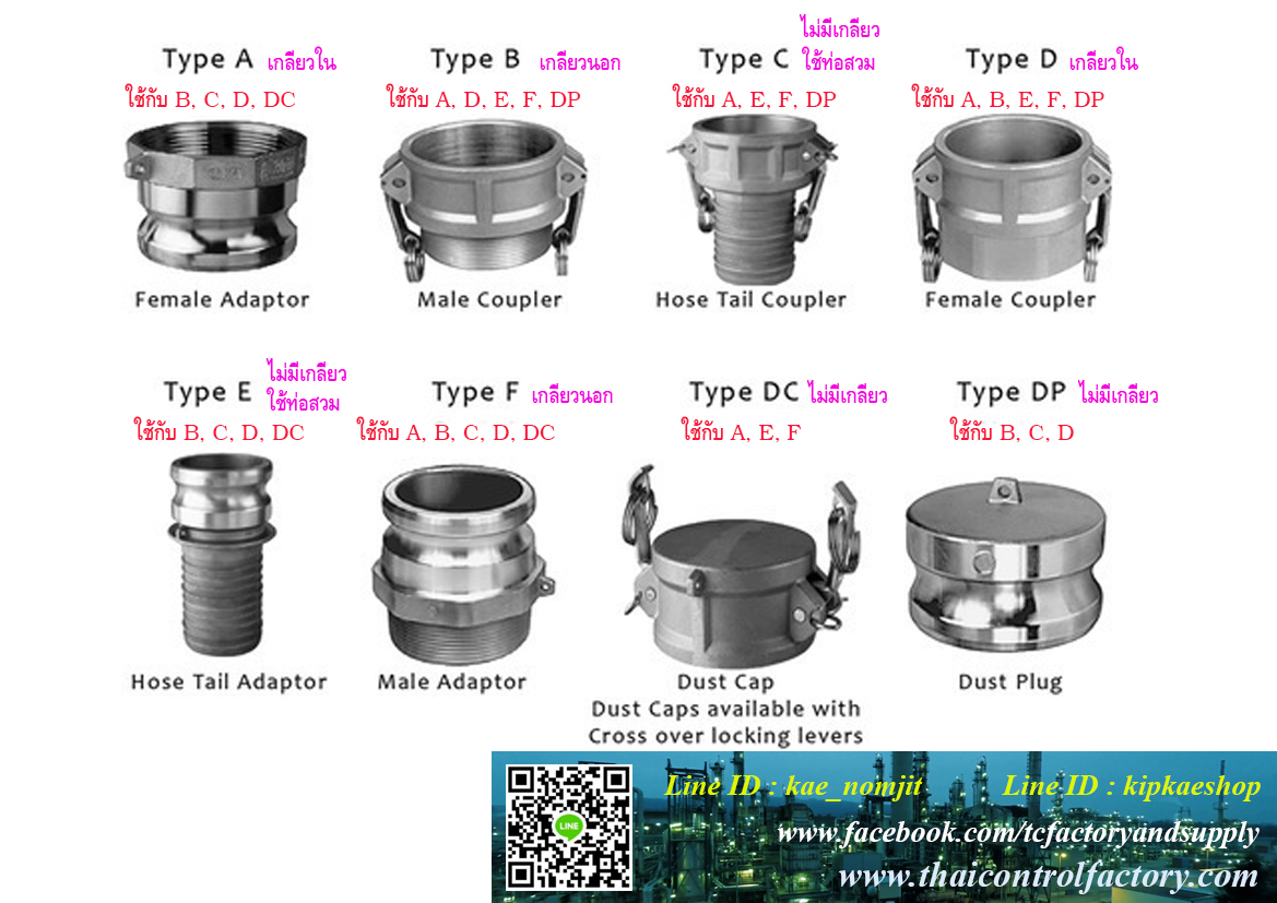 quick coupling