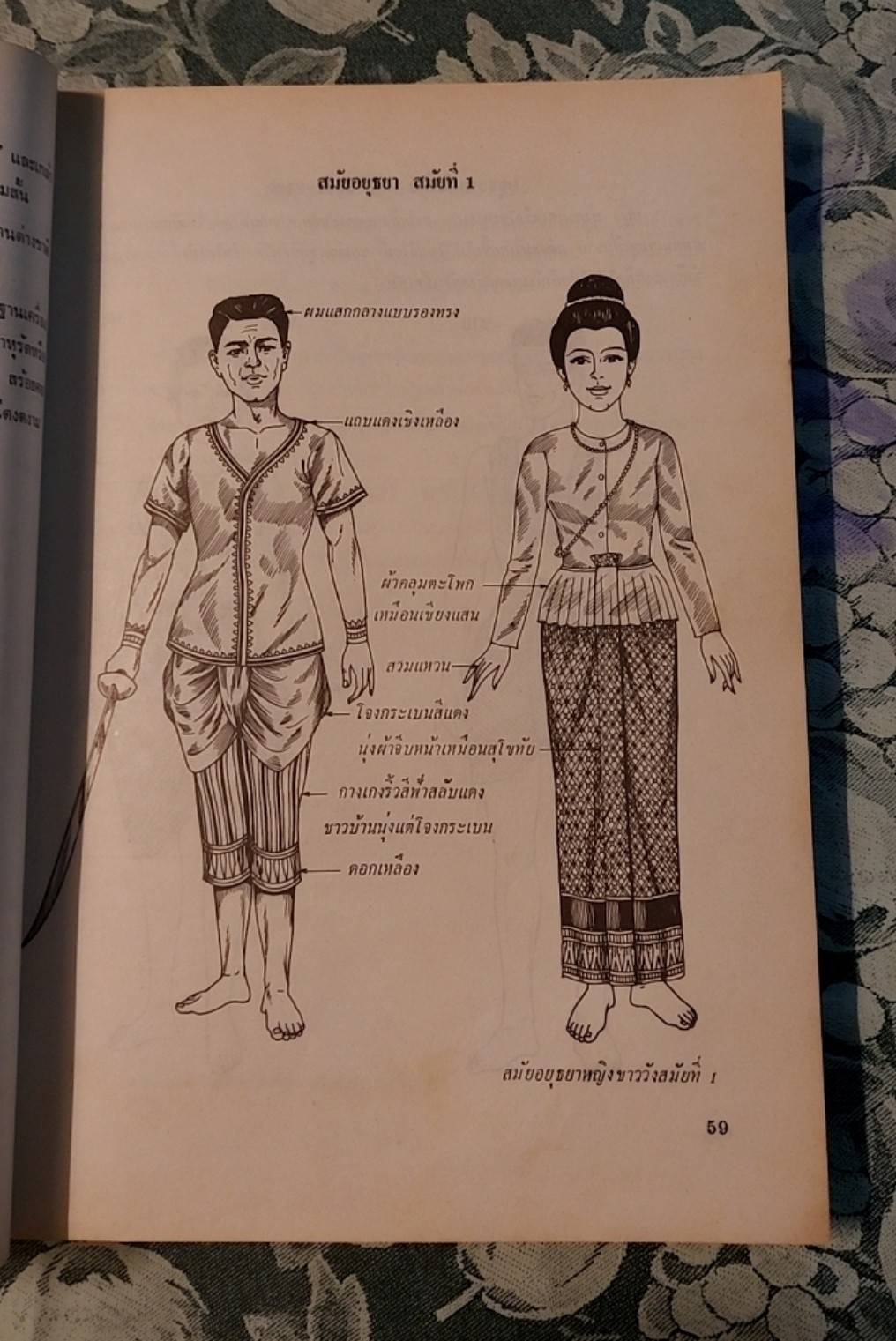 คู่มือ ประวัติเครื่องแต่งกาย