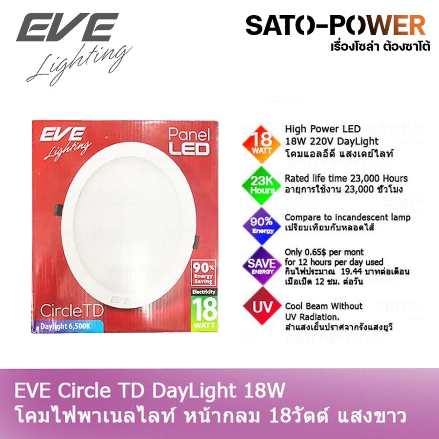 ์NS/ EVE Circle TD Day Light 18W 220V โคมพาเนลไลท์ แอลอีดี TD 18 วัตต์ AC 220 V แสงขาว เดย์ไลท์ โคมไฟหน้ากลม โคมไฟเพดาน Circle TD Day Light 18W 220V EVE