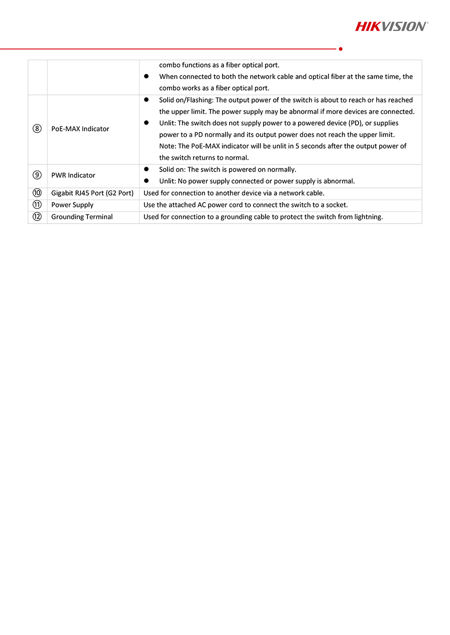HIKVISION DS-3E1326P-EI/M 24×10/100M PoE ports, 1×Gigabit combo,1×Gigabit RJ45 port Smart POE Switch BY BILLIONAIRE SECURETECH DS-3E1326P-EI/M