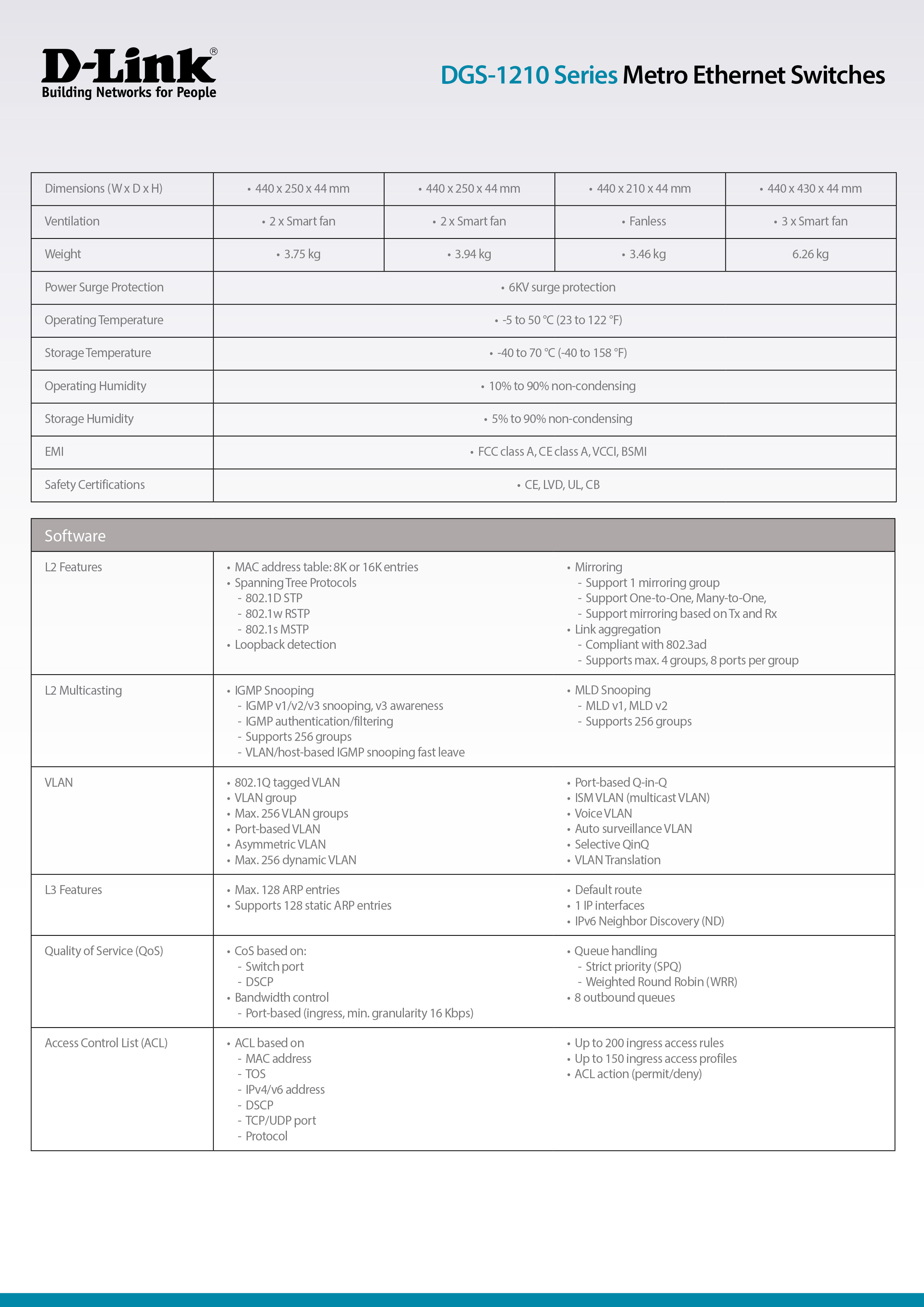 D-LINK DGS‑1210‑10MP 8-Port Gigabit Smart Managed PoE Switch with 2 Gigabit SFP ports BY BILLIONAIRE SECURETECH DGS‑1210‑10MP