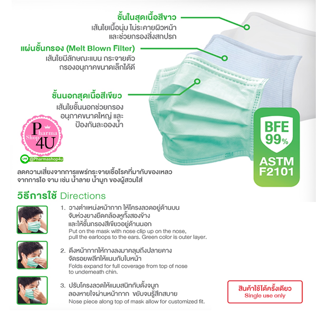 3M NEXCARE หน้ากากอนามัย 50ชิ้น (หน้ากากอนามัยทางการแพทย์) #สีเขียว