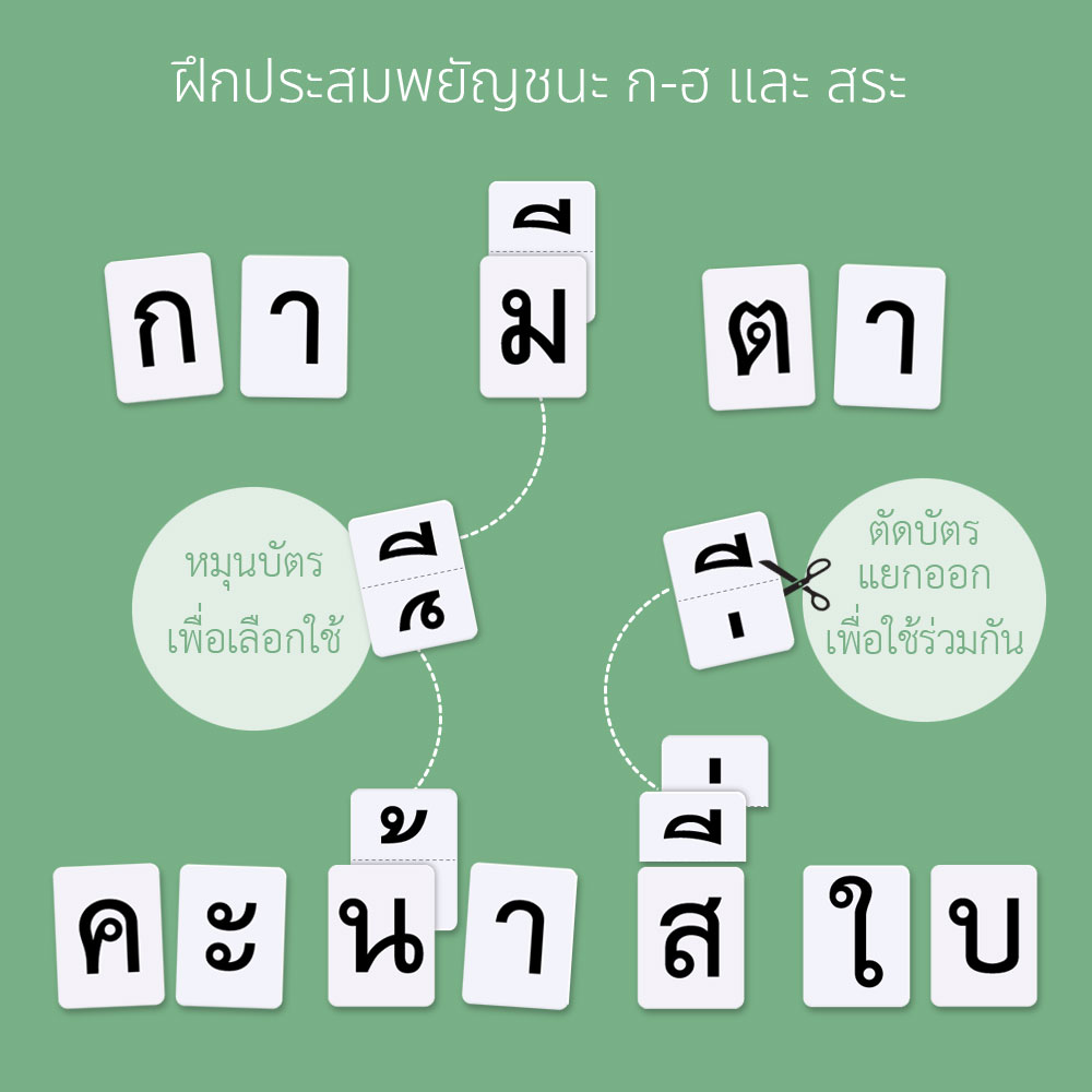 บัตรคำ Flashcards เรียนภาษาไทย ฝึกประสมคำ พยัญชนะ ET-218 สระ ET-220
