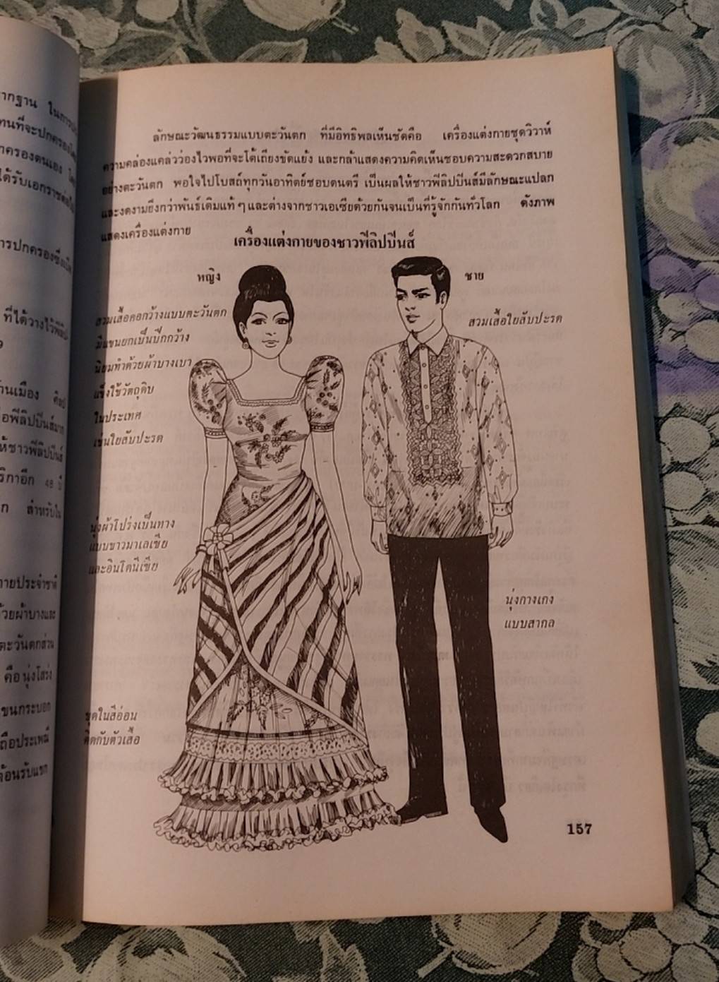 คู่มือ ประวัติเครื่องแต่งกาย