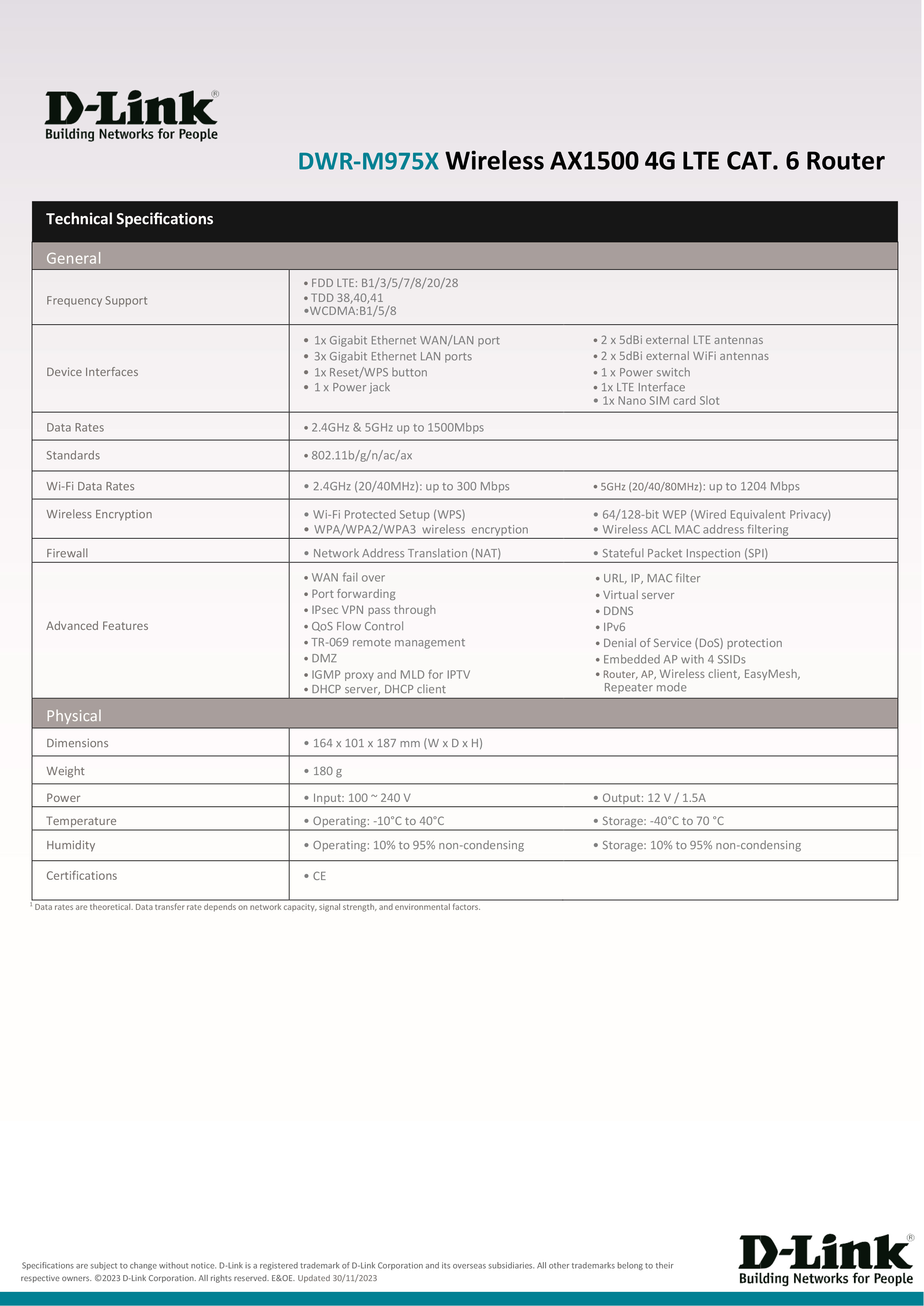 D-LINK DWR-M975X : Wireless AX1500 4G LTE CAT. 6 Router BY BILLIONAIRE SECURETECH DWR-M975X