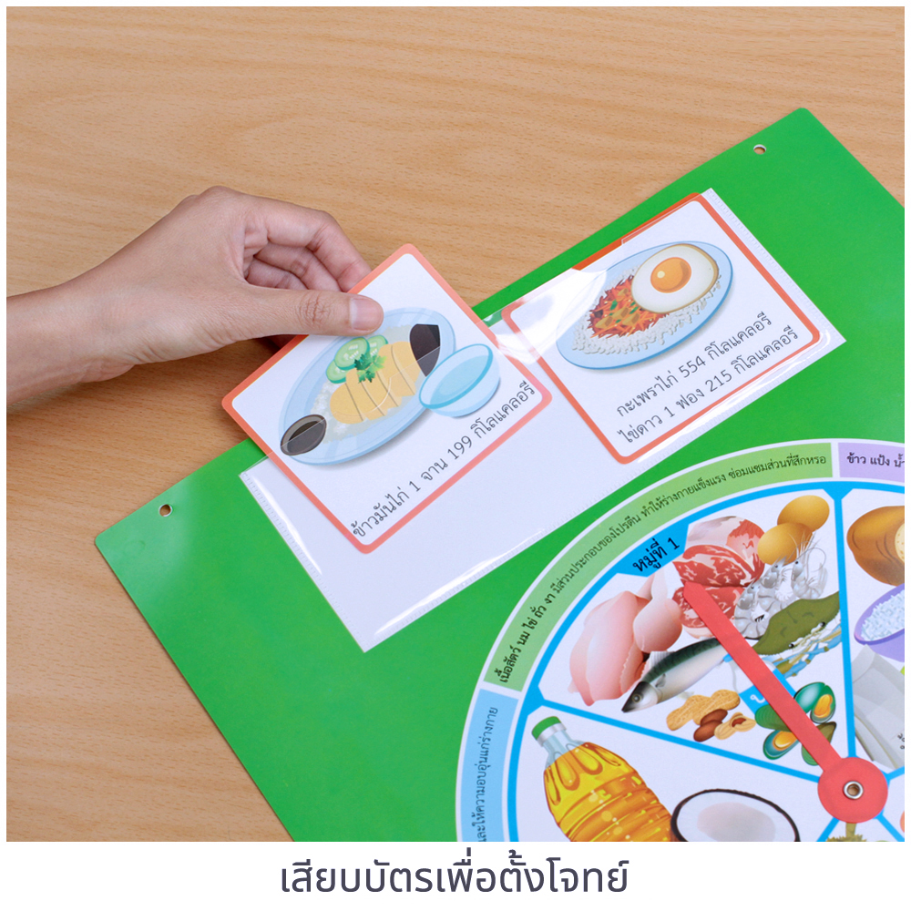 สื่อการสอน วงล้อโภชนาการ ET-544