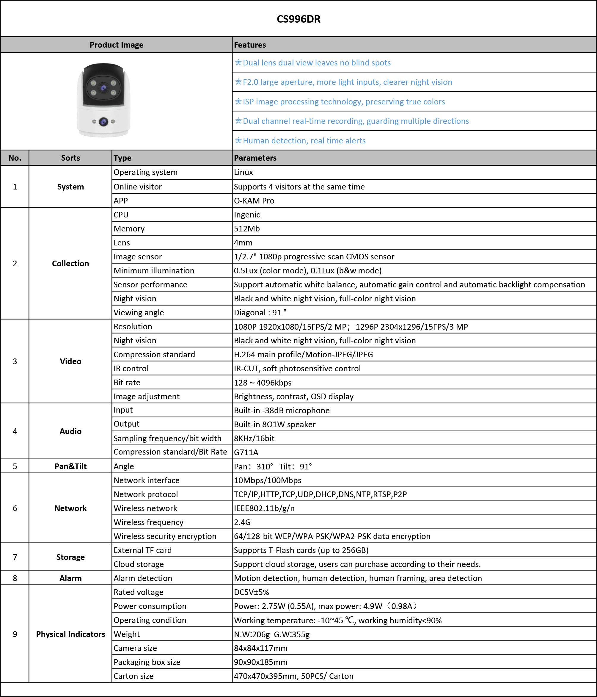 Vstarcam CS996DR กล้องวงจรปิดระบบ IP WIFI 2 MP กล้องเลนส์คู่ (Dual Len) Smart Color Night Vision มีไมค์และลำโพงในตัว BY BILLIONAIRE SECURETECH CS996DR