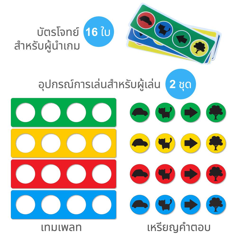 เกมฝึกทักษะ จำแม่น Smart Memory ET-524