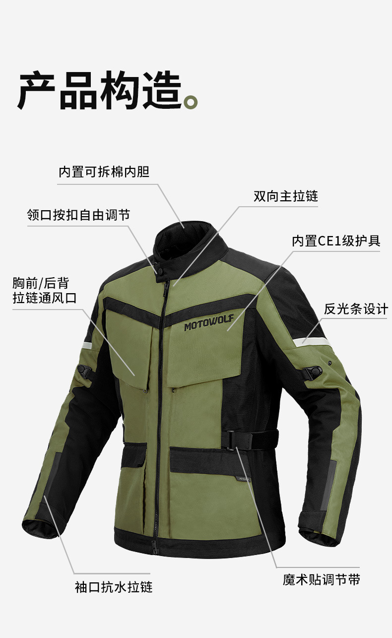 เสื้อการ์ดกันน้ำได้ MOTOWOLF JM3