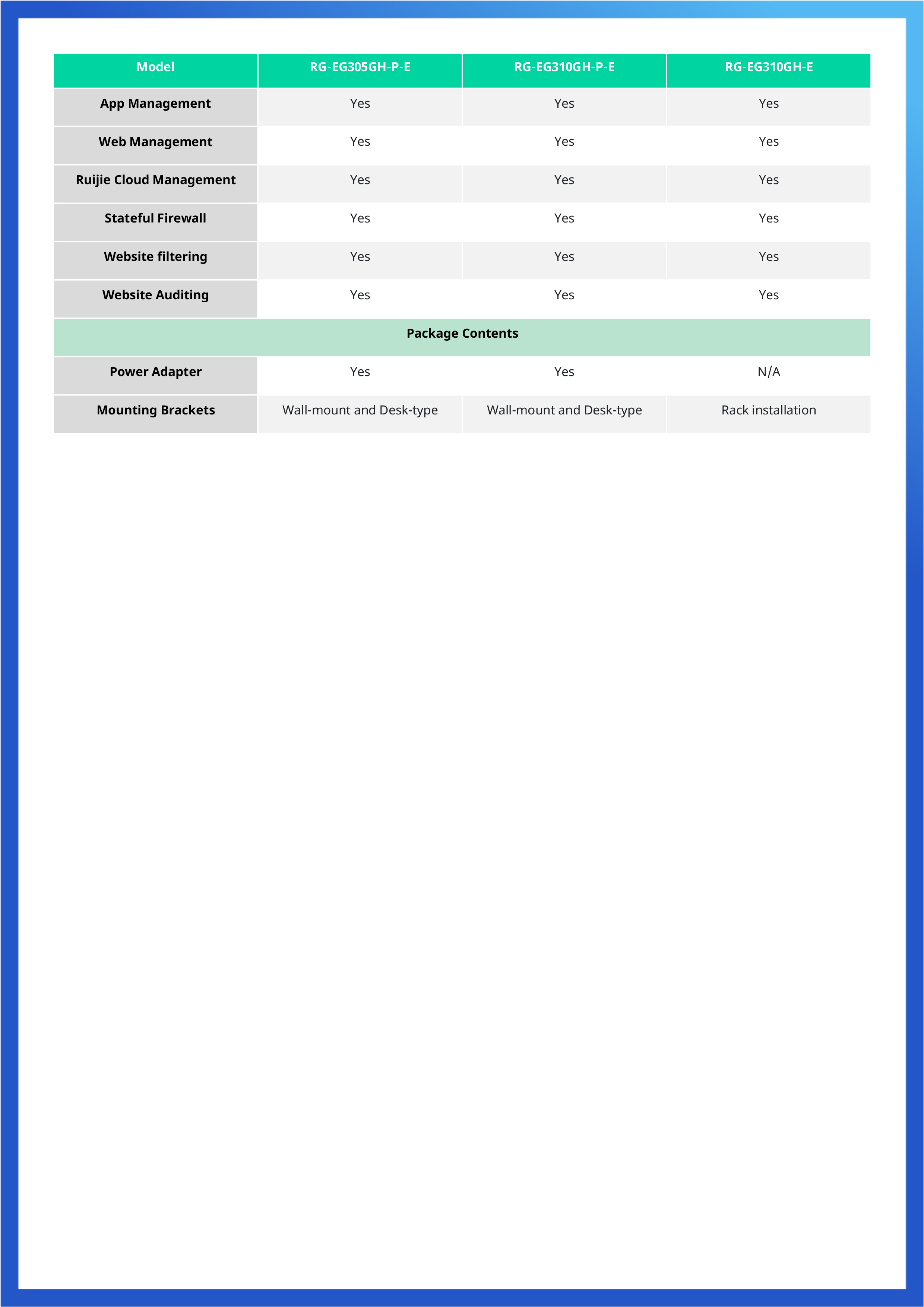 RUIJIE RG-EG305GH-P-E : Reyee 4-Port High-Performance Cloud Managed PoE Office Router BY BILLIONAIRE SECURETECH RG-EG305GH-P-E